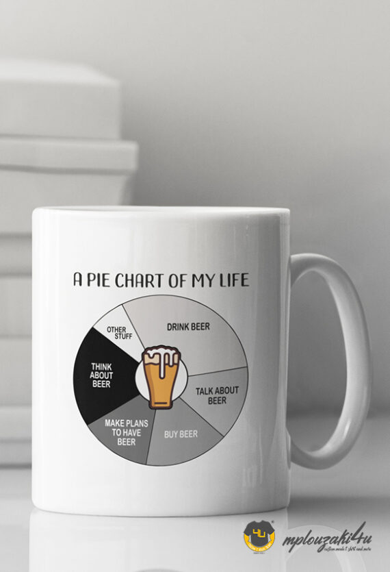 A-pie-chart-mug